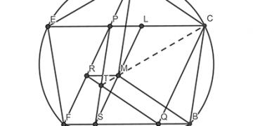 Седемнадесета Жаутиковска олимпиада по математика, информатика и физика, Алмати, 7 – 12 януари 2021