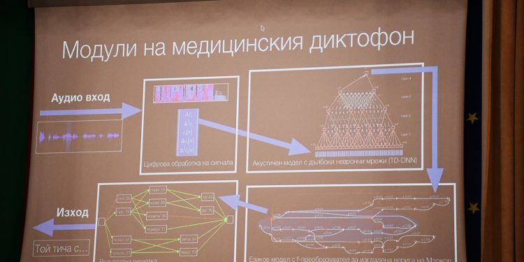 Синтезатор на българска реч